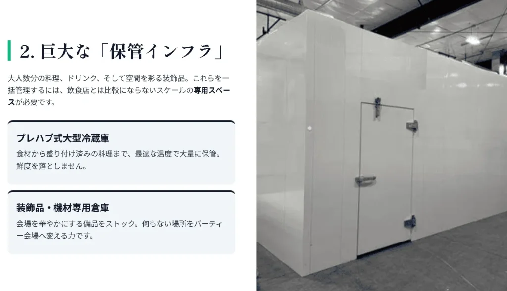 冷蔵チャンバー